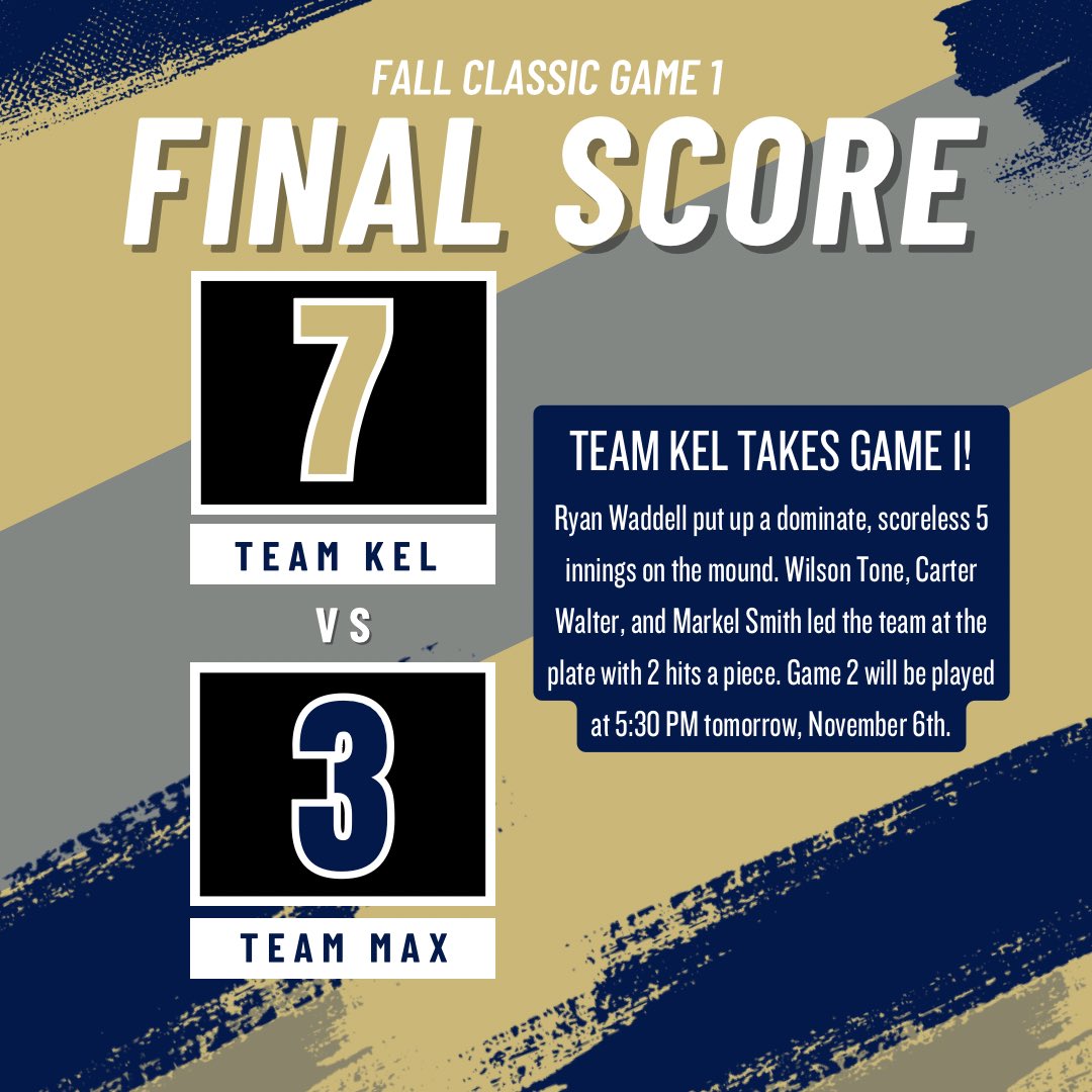 Team Kel takes game 1
Game 2 - Thursday Nov 6
5:30pm
