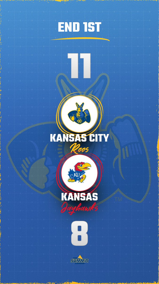 KCRoosWBB's tweet image. Up a trey through 10! 

#ROOUP | #FIREBACK