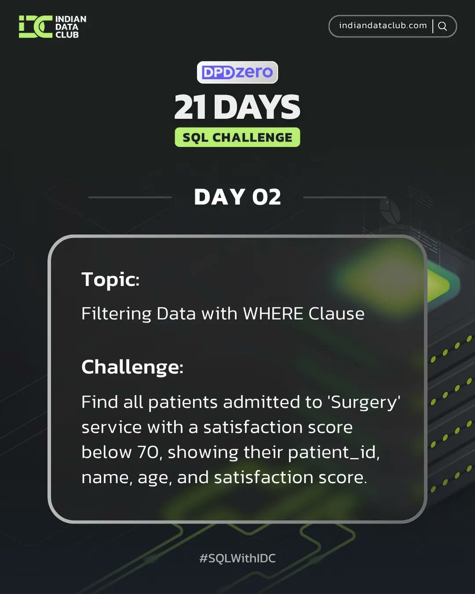 ForamAdeshara's tweet image. Day 2 - #SQLWithIDC
Today’s focus: mastering the WHERE clause 🔍
Learned to use IN, AND, OR, BETWEEN, and handle NULL values like a pro.
🧩 Challenge: Retrieve patients in &apos;Surgery&apos; with satisfaction &amp;lt; 70.
@indiandataclub
@dpdzero