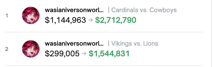 PredictOn tweet media