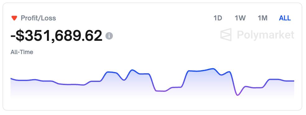 PredictOn tweet media