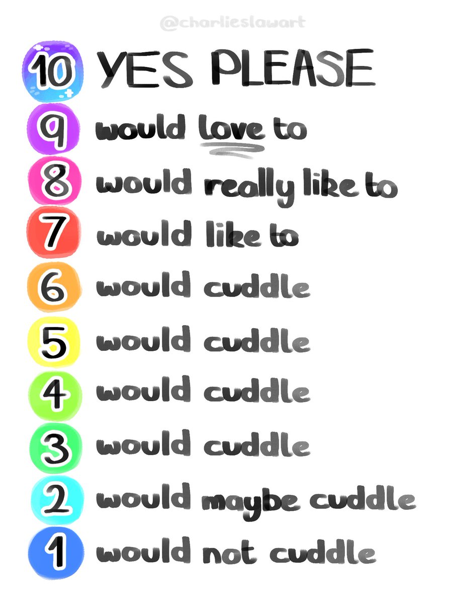 Send me your guy's sonas!!!