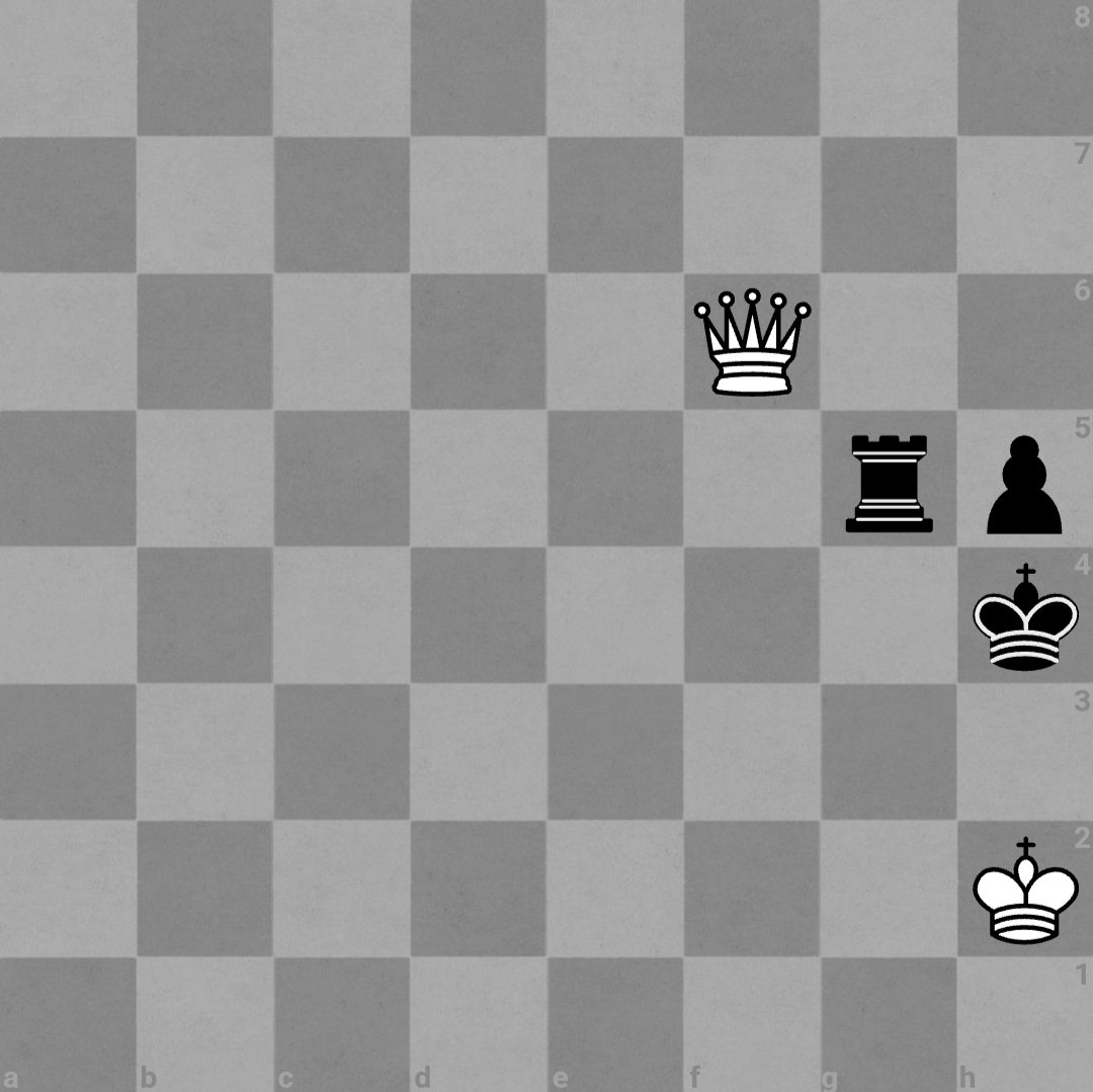 GoncaloLDFr's tweet image. White to move and checkmate in 2! Can you find it?

#chess #puzzle #chesspuzzle #bestmove #chesspunks