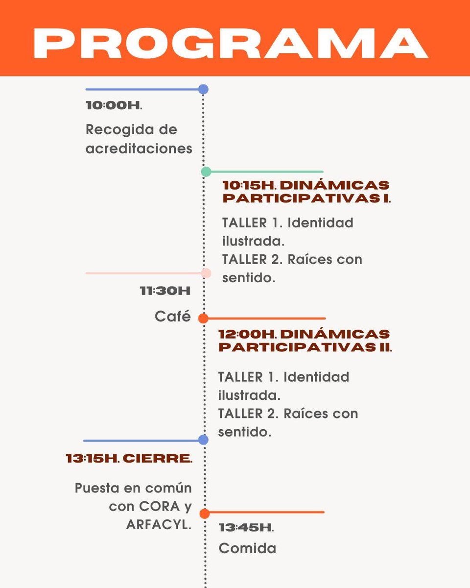 Este fin de semana se celebra el 2º ENCUENTRO de personas acogidas, adoptadas y ex-tuteladas! 

Os dejamos el cartel y el programa de ese día!