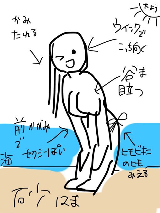 【私の場合はこんな感じです🙌🏻】

普段お仕事絵のご依頼の際に画像の資料を提供頂く事、とても多いです。

私の方からもヒアリングの際に「イメージに近いイラストや写真などがございましたらご提供頂けると大変助かります。」とお声がけ致します。 