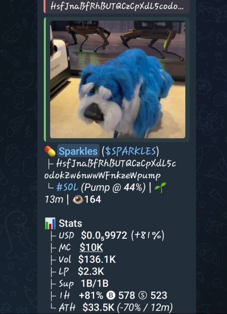 checkkmate_'s tweet image. I highlighted $SPARKLES to my private Telegram group at a $10k market cap. 

⛓️ #Solana

Ca: 
HsfJnaBfRhBUTQCzCpXdL5codokZw6nwwWFnkzeWpump
