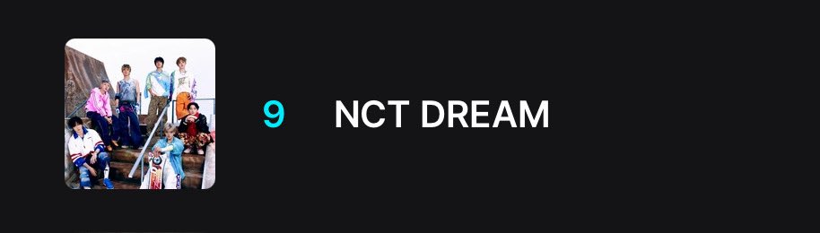 ⚠️ย้ำอีกครั้งนะคะรอบนี้คือรอบ final และเอาผู้ชนะแค่10วงเท่านั้น ซึ่งนั้นหมายความว่าถ้าเราหลุดจากอันดับที่10คือเราแพ้ ทุกอย่างที่ทำมาจะศูนย์เปล่า เราเหลือเวลาโหวตแค่4วันเท่านั้น ใครที่เห็นทวิตนี้ขอความร่วมมือโหวตให้น้องดรีมหน่อยค่ะ ช่วยกันพาน้องขึ้นไปที่5ที
#โหวตนี้เพื่อน้องดรีม
