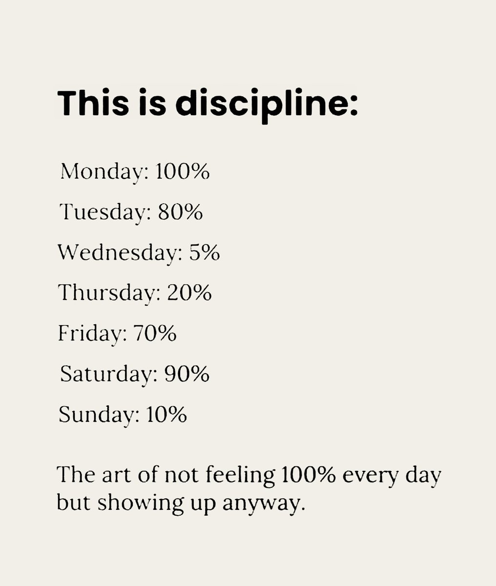 This is discipline: