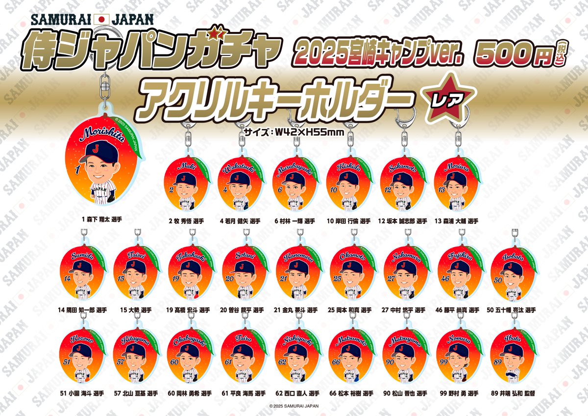 モバガチャ・モバショップ・現地販売の商品情報 on X