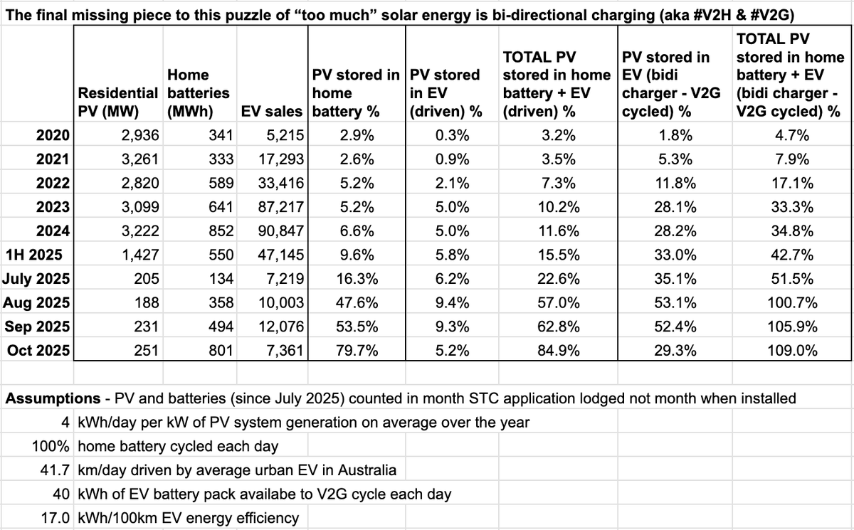 rob farago tweet media