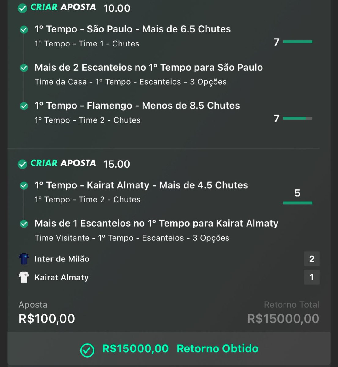 FaixaTips's tweet photo. QUE FORRAAAAAAAAAAAAAAA🔥

ODD 150✅ ODD 24✅ ODD 15✅ 
ODD 10✅ ODD 10✅

CONFIA NO MÉTODO!!!!!!!❤️🥷 https://t.co/PUXH9NRaYH