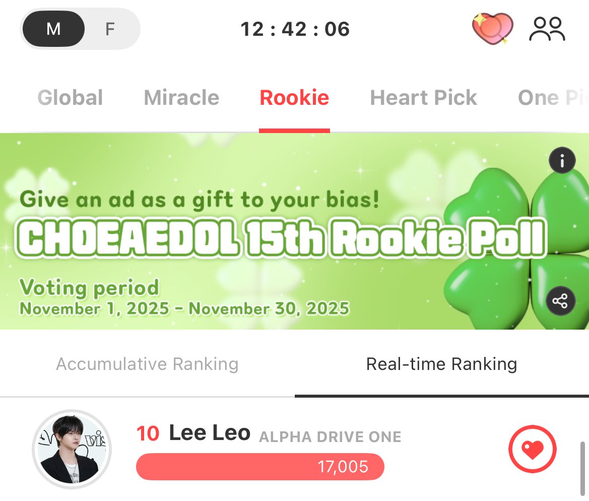 LEOINA_VT's tweet photo. [💌] CHOEAEDOL – 15th Rookie Poll

🗓 1 Okt - 30 November 
📍 Real-time Rank #12 

Leoz, yuk kumpulkan heart dan vote Leo di choeaedol untuk bulan November Rookie Poll~

#LEOBestLeader #LEO #리오 #リオ #LEELEO #이리오 #LEOZ #리오즈 #ALPHADRIVEONE #ALD1 #알파드라이브원 https://t.co/YhdESw9OGe