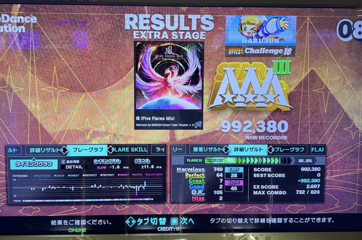 ぢぽ(zippo3rd) (@zippo3rd) / Posts / X