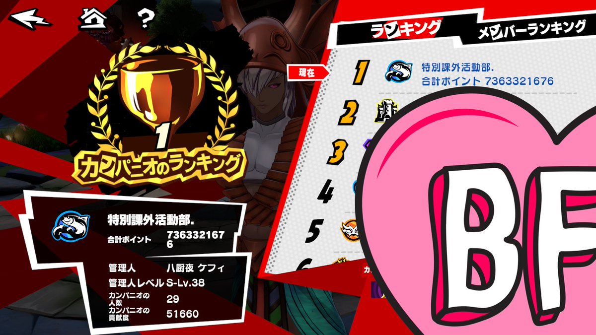 今シーズンは29人でなんとか1位取れました…！奇跡の15連覇🏅

引退や隠居勢が複数名出てきて寂しいなぁ🥲

一緒に盛り上げてくれる方引き続き募集してますのでカンパ探してる方何卒ご連絡くだちい🙏🙏

 #p5x