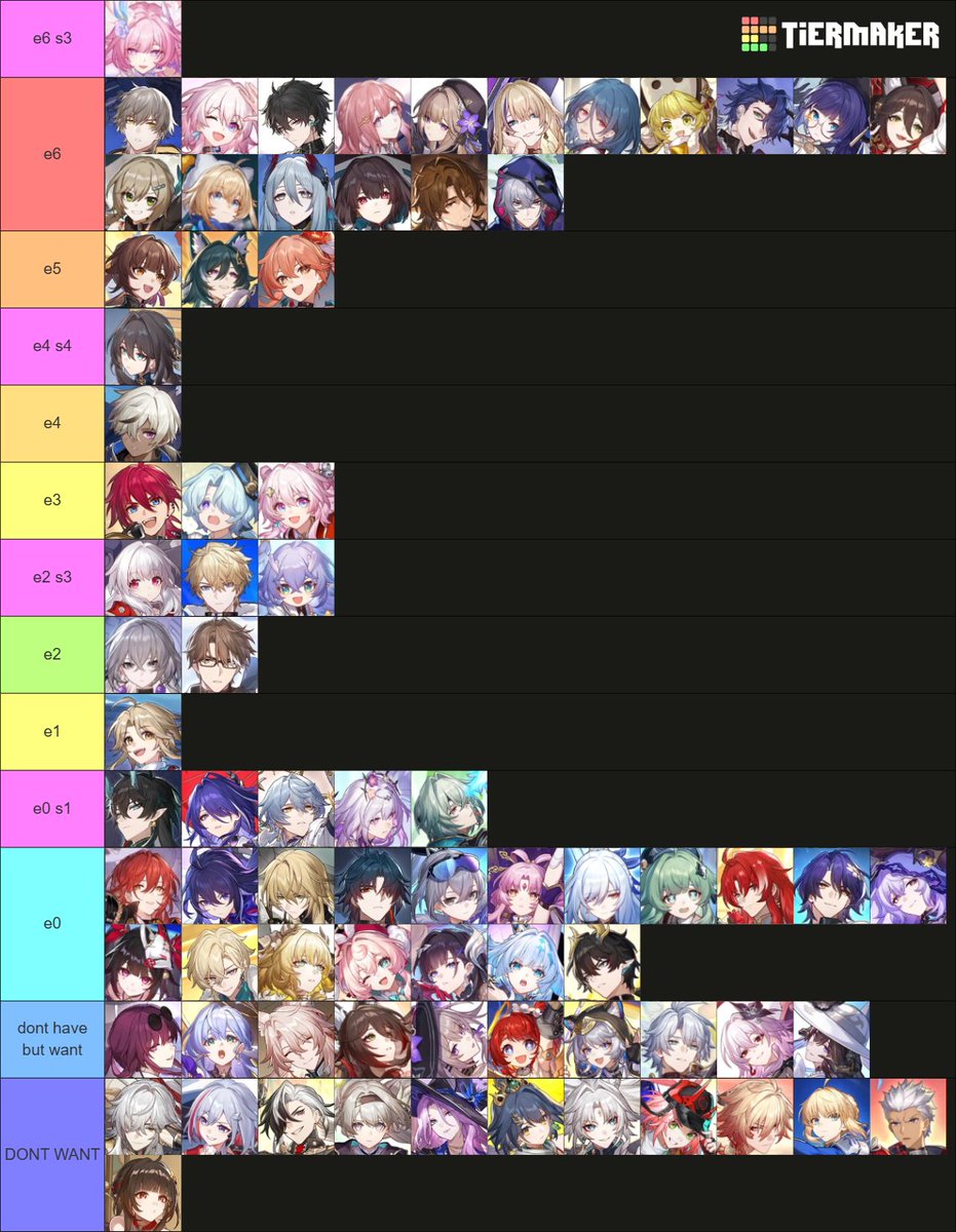 Angelcxkess's tweet photo. hsr eidolon tierlist #Cyrene #HonkaiStarRail #viral #eidolon #hsr #hsrtwt https://t.co/Qk7GOLfQZf