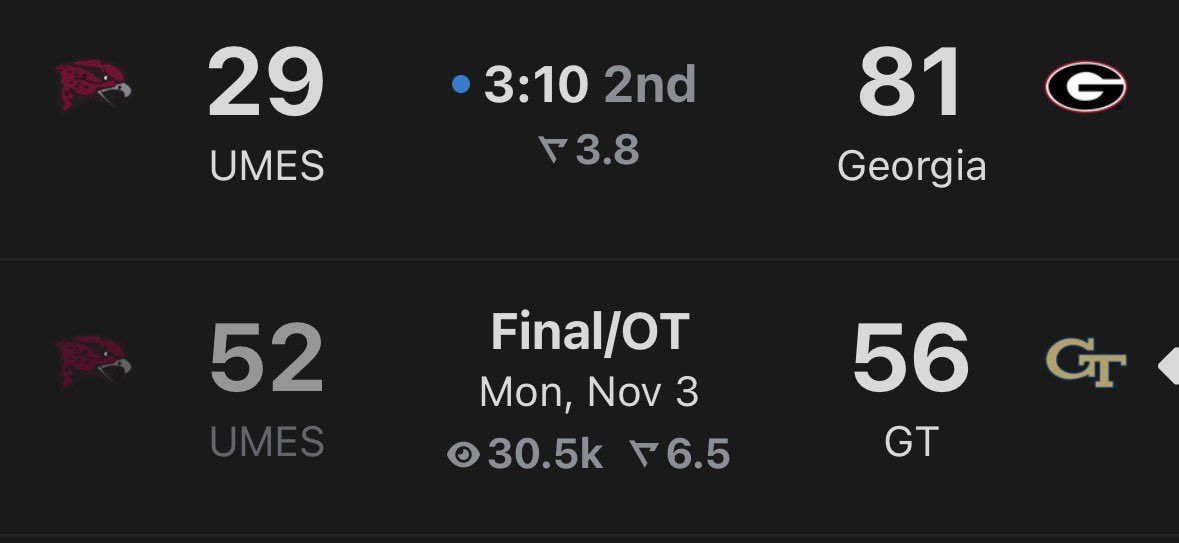 CBKReport's tweet image. College Basketball.