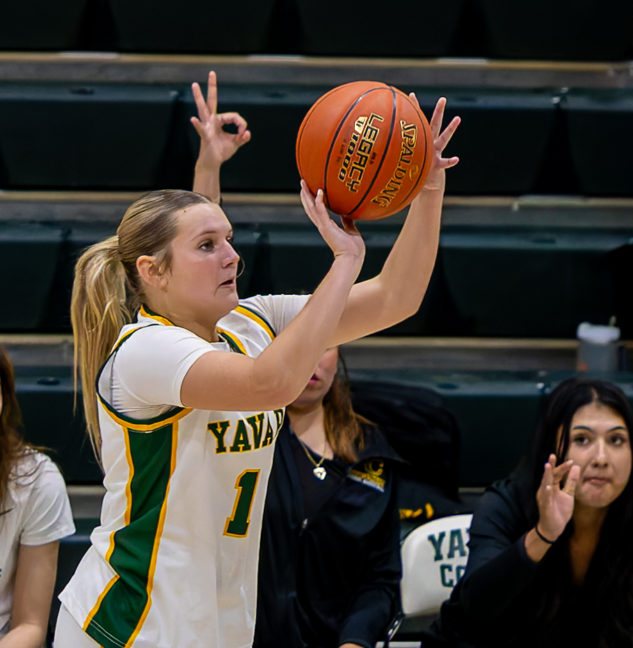 Ok Shot, 3Points, or Both? #GoRiders