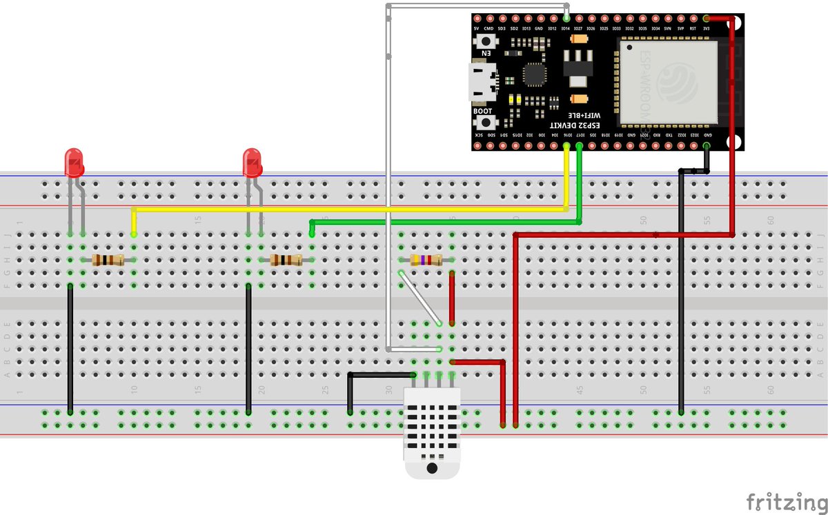 techrmcom's tweet image. 🤖 The future of technology, today! How to build a REST API server with ESP32 by @techrmcom: techrm.com/how-to-build-a… 💬 Share your opinion in the comments! #Electronics #Microcontrollers #Programming #Automation #ElectronicsDesign