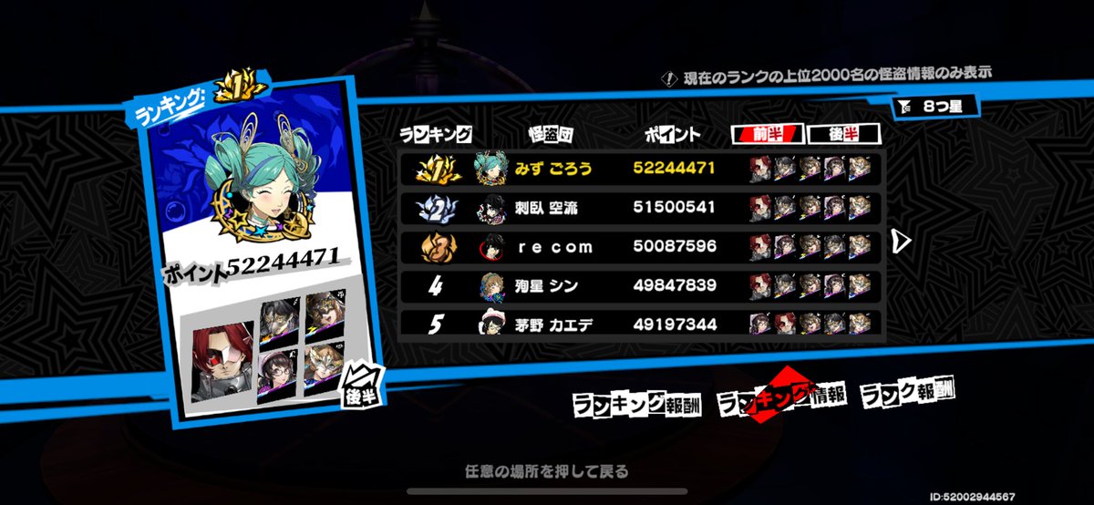 初めて心の海1位達成できました！
応援してくれた仲間、一緒にトップ目指して走ってくれたみなさんに感謝です🙏

カンパニオも扉15連覇達成で2冠👑

なかなか人も減ってきて悲しい時期ですがこれからも皆さんと一緒に楽しんでいけたらいいなと思います！
海1位目指すのはもうこりごりですが…😇

#P5X