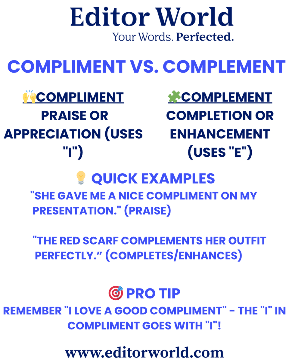 ❓ Confused about "compliment" vs "complement"?
🧠 COMPLIMENT = praise or appreciation (uses "i") 🙌
COMPLEMENT = completion or enhancement (uses "e") 
💡 "She gave me a nice COMPLIMENT" vs "The scarf COMPLEMENTS her outfit"

🌍 editorworld.com

💻 #WritingTips #Editing