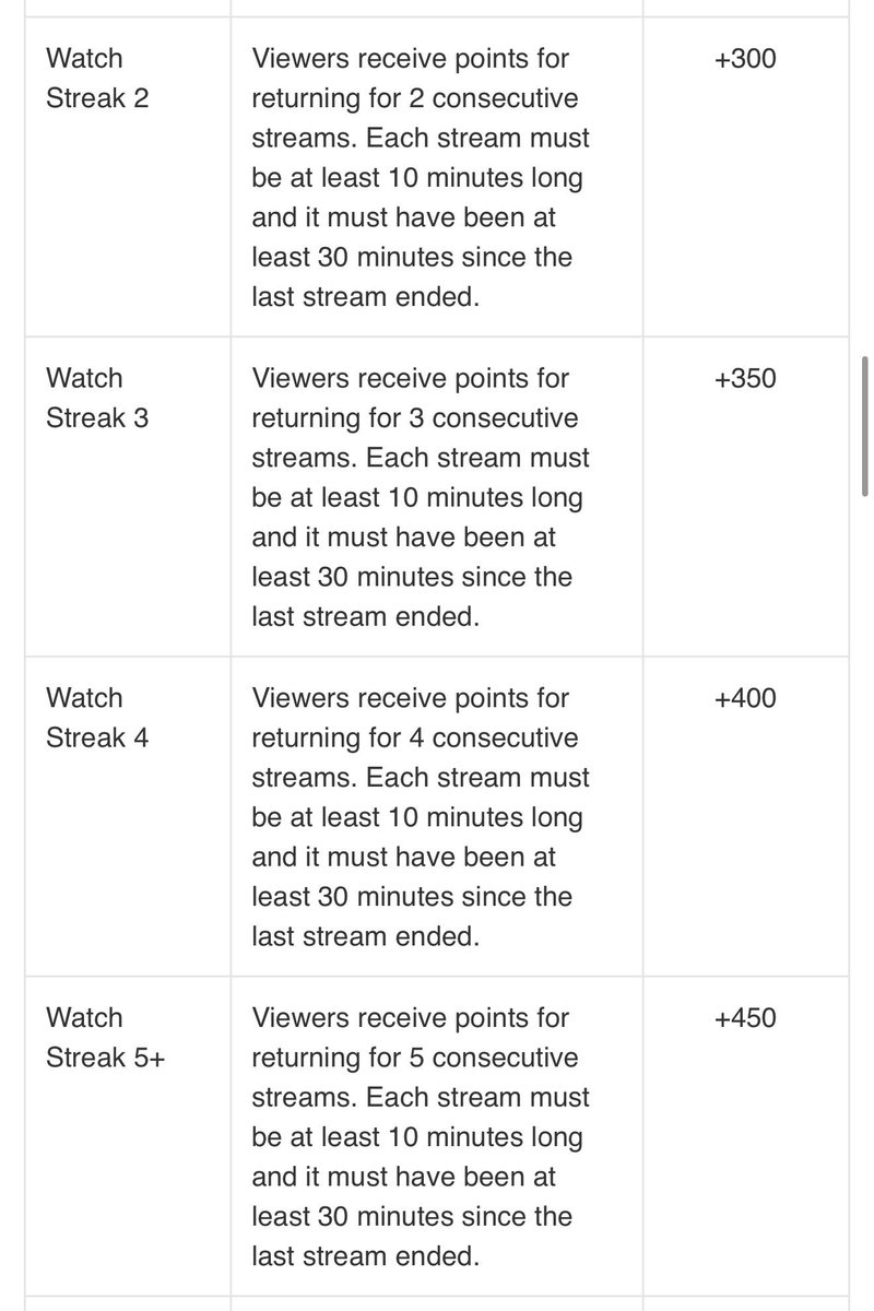 🌺 MissRae 🌺 tweet media