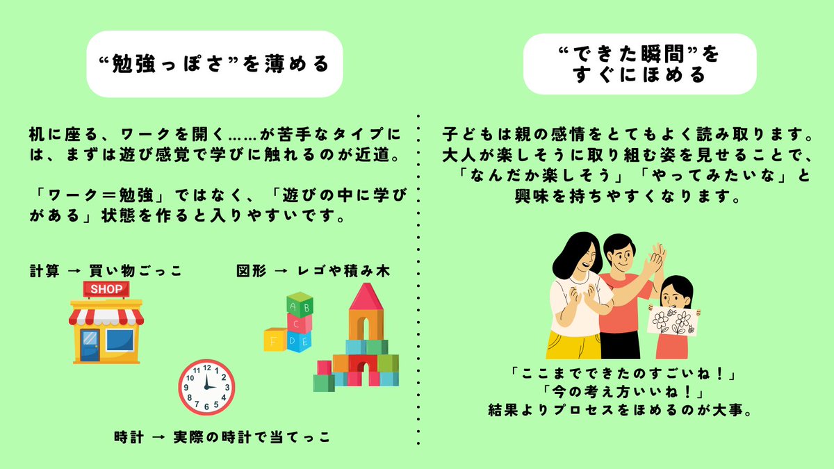 🖊学習に興味を持たないお子さんへの関わり方🖊

まずは「遊びながら学べる環境づくり」から始めるのがおすすめ！できたことをすぐに認め、小さな目標設定で成功体験を積み重ねることが大切。
好きなものを学びの入口にし、無理のない範囲で前向きな学習習慣を育てましょう✨