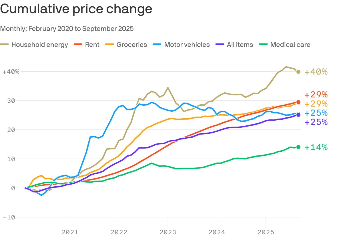Gig - The Great Gig in the Sky tweet media
