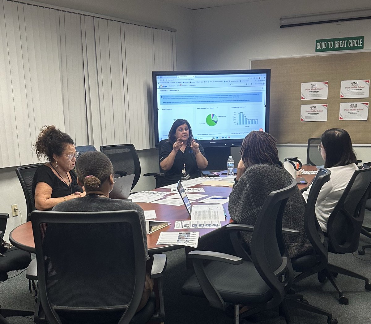 MsKnowlesBCPS's tweet image. Huge thanks to @BrowardESOL and Annette Ramos for helping our teachers ELLevate their knowledge! Your support truly made a difference. Excited to see these strategies come to life in our classrooms!