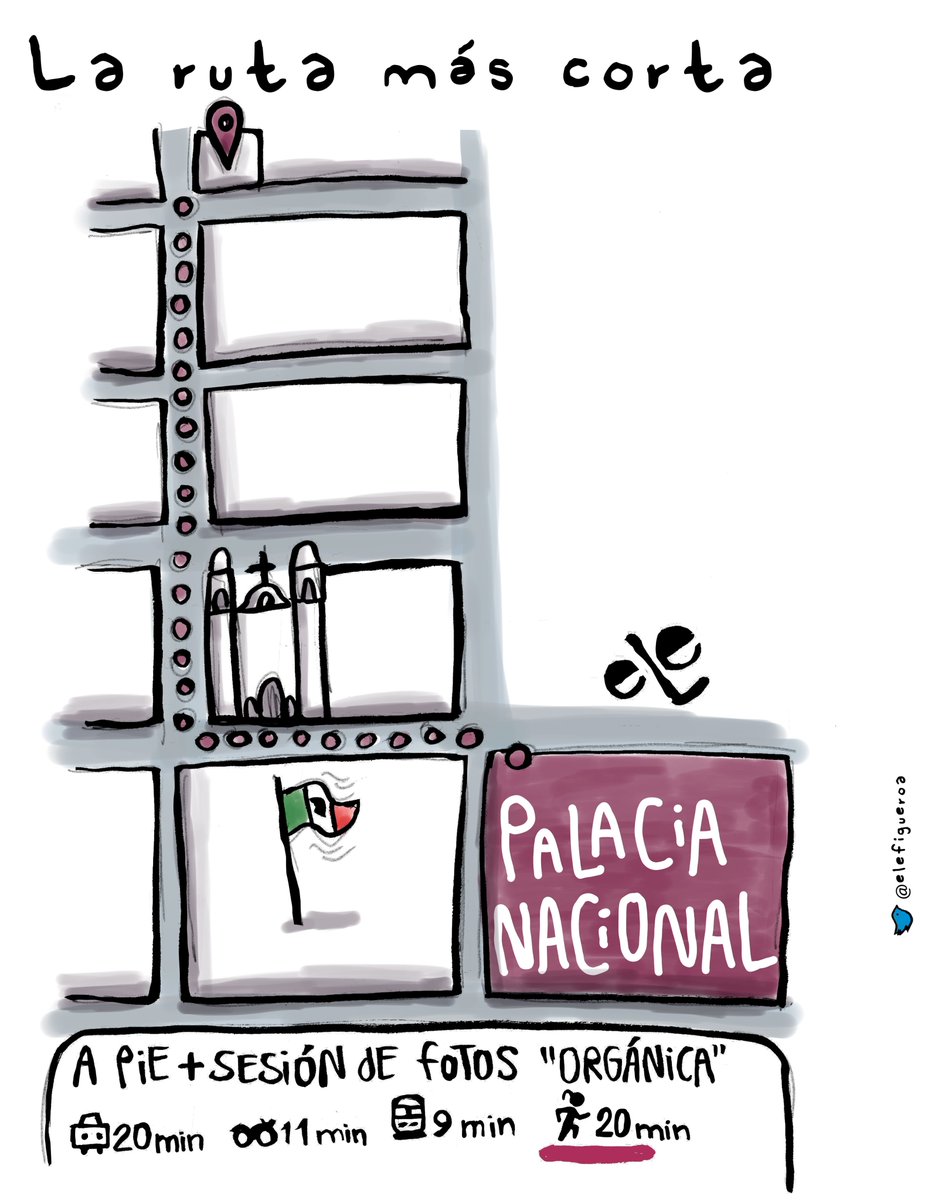 girodetuercamx's tweet photo. Según #SanGoogle la ruta más corta entre #PalacioNacional y la #SEP es una caminata con sesión de fotos "orgánica"
Cartón de @elefigueroa https://t.co/nbLJfKJlBo