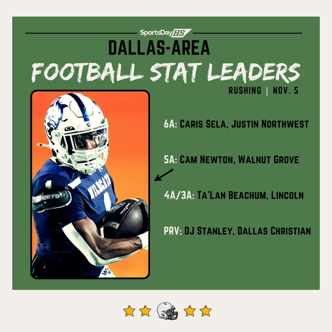 SportsDayHS tweet media