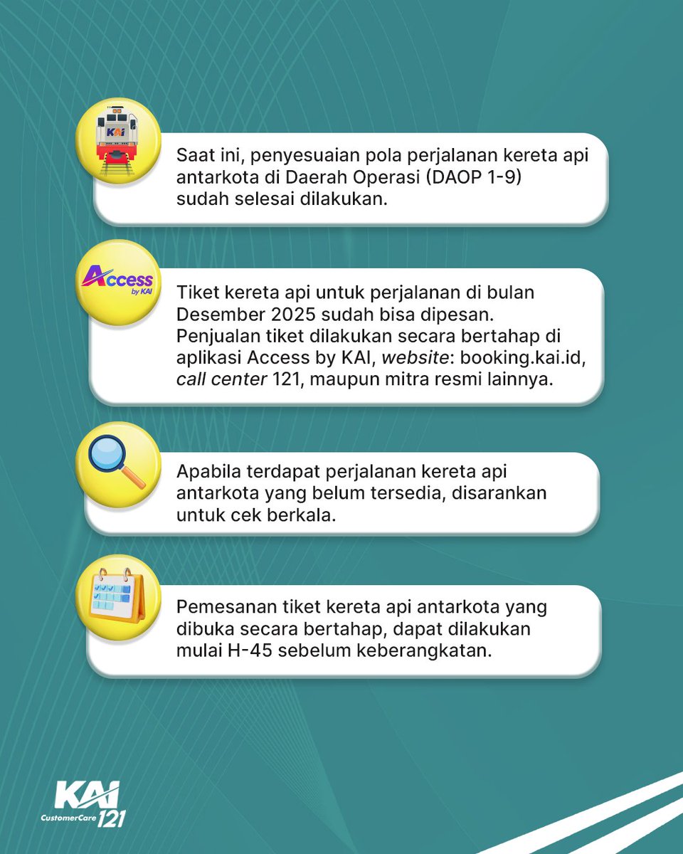 Kereta Api Indonesia tweet media