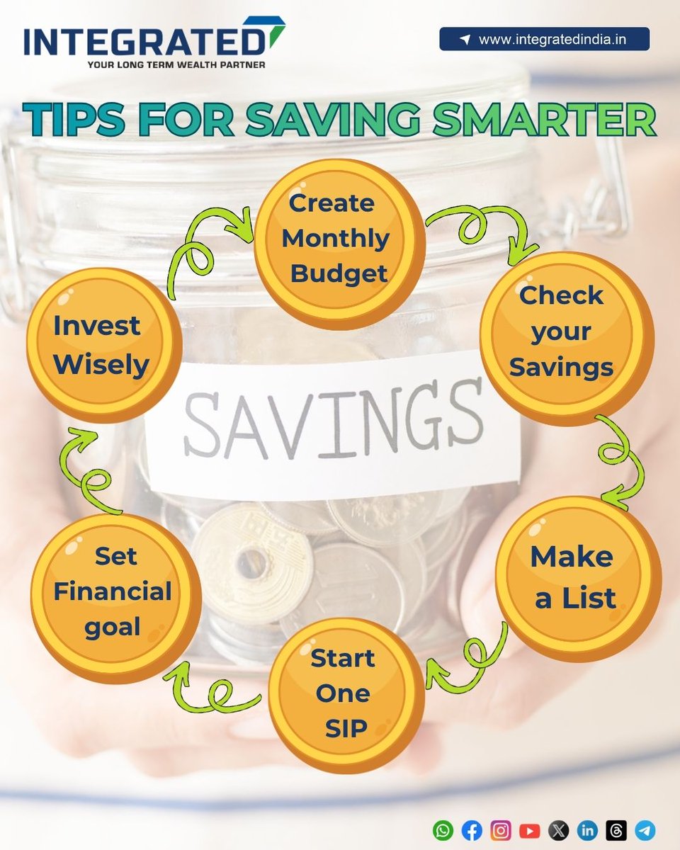 IntegratedTweet's tweet image. Save smart. Plan better. Grow faster. 💸
Your future starts with smart money moves — start your SIP today!
#SaveSmart #SmartSavingTips #FinancialGoals #MoneyManagement #WealthBuilding #IntegratedEnterprises