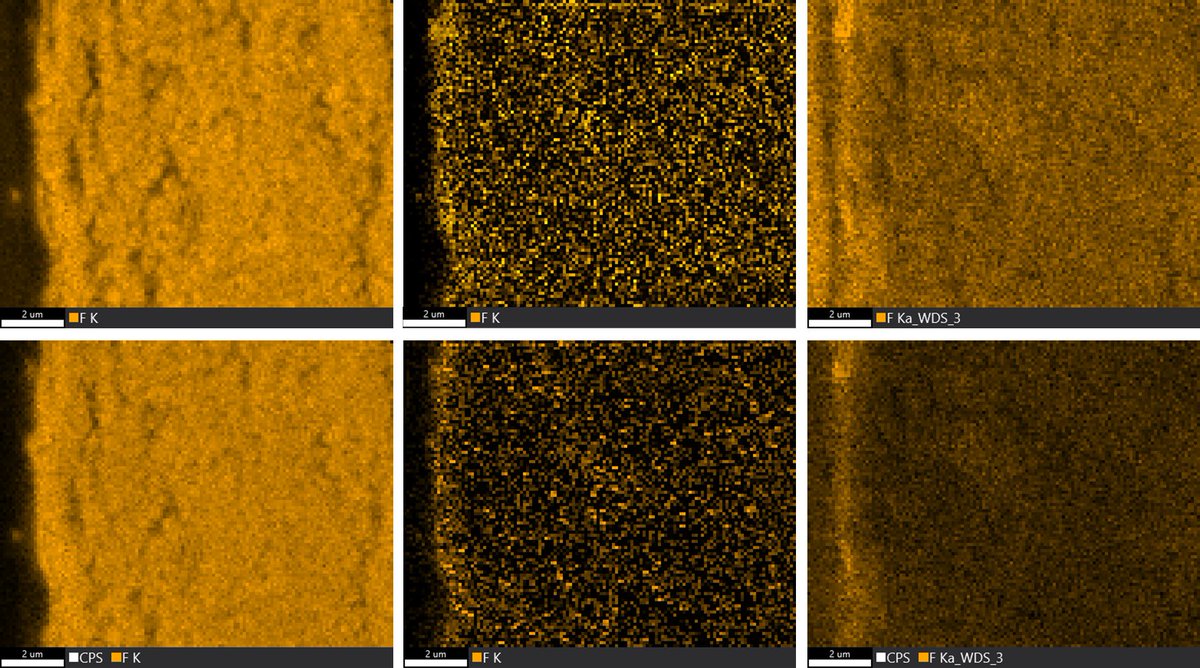 Do you want to learn more about how WDS can help you? Register for our upcoming, "Practical aspects of wavelength dispersive spectroscopy: Use cases, setup, and optimization" webinar - Nov. 20 at 10:30 a.m. CEST. ow.ly/jb0k50XlPW9

#WDS #EDS #EDX #Microscopy #Microanalysis