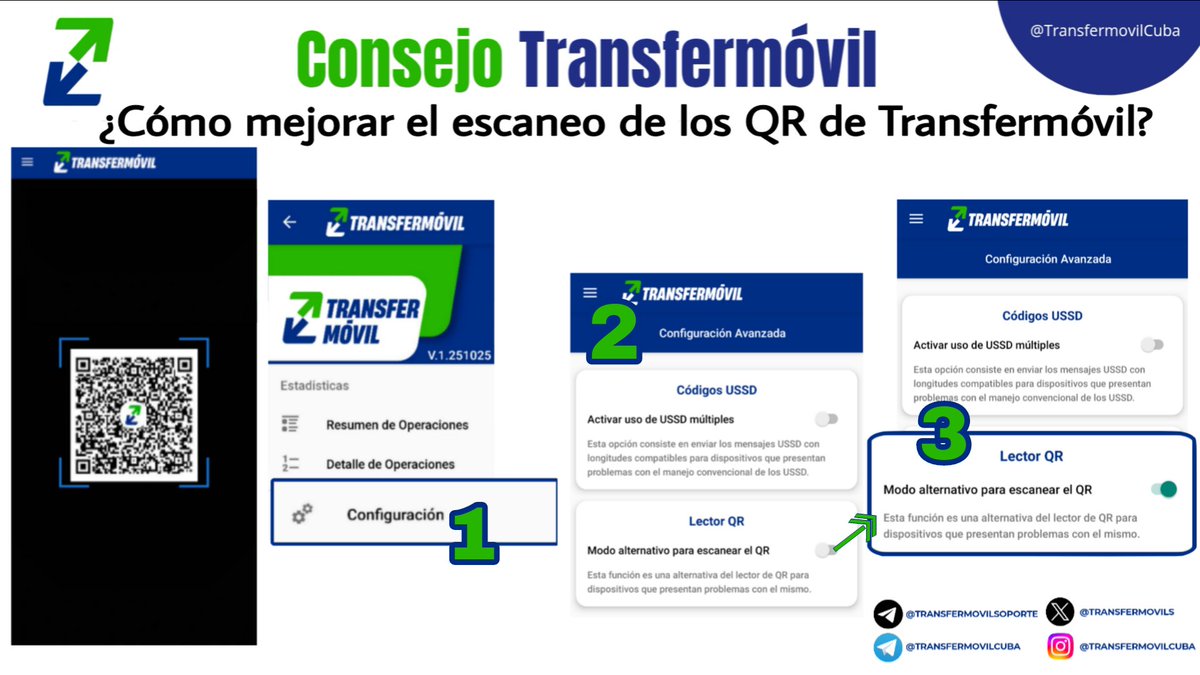 ¿Sabías que puedes mejorar el escaneo de los QR de Transfermóvil?
⏬ Actualiza la aplicación.
1⃣ Desde el Menú accede a Configuración de la apk.
2⃣ En Otras Configuraciones 👉🏻 Configuración Avanzada localiza Lector QR.
3⃣ Activa el modo alternativo para escanear el QR.
🙌🏻 Listo