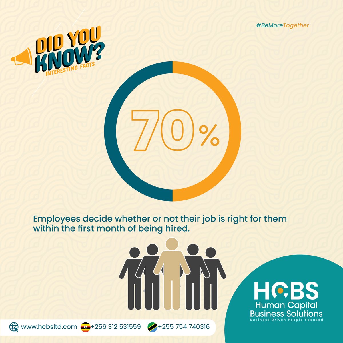 hcbsltd's tweet image. #HCBSInsights: The right fit isn’t just about the role, it’s about how it makes you feel and where it takes you.