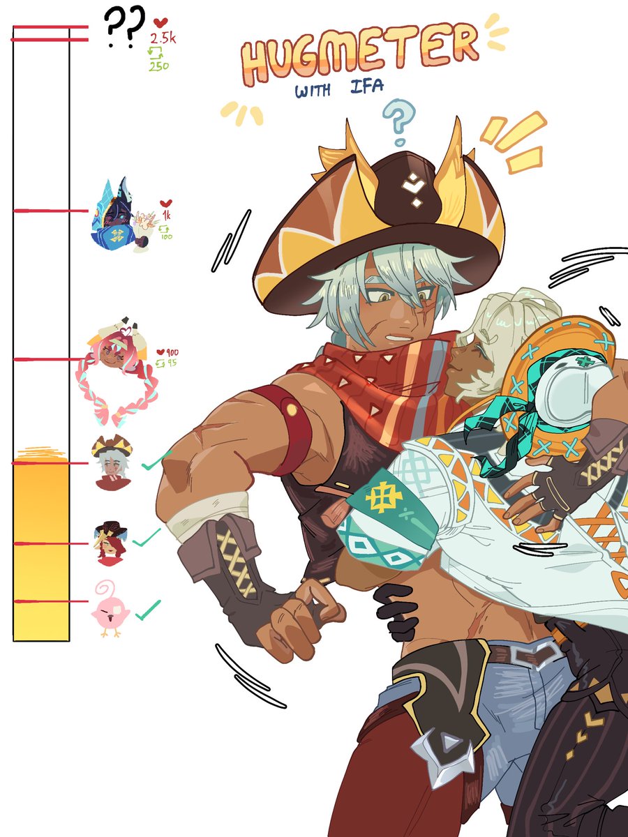 Lysmata_mala414's tweet photo. Mutota is done!
Next will be Varesa!!!
This is so fun
#mutota #ifa #genshinimpact https://t.co/bHT09fLzEp