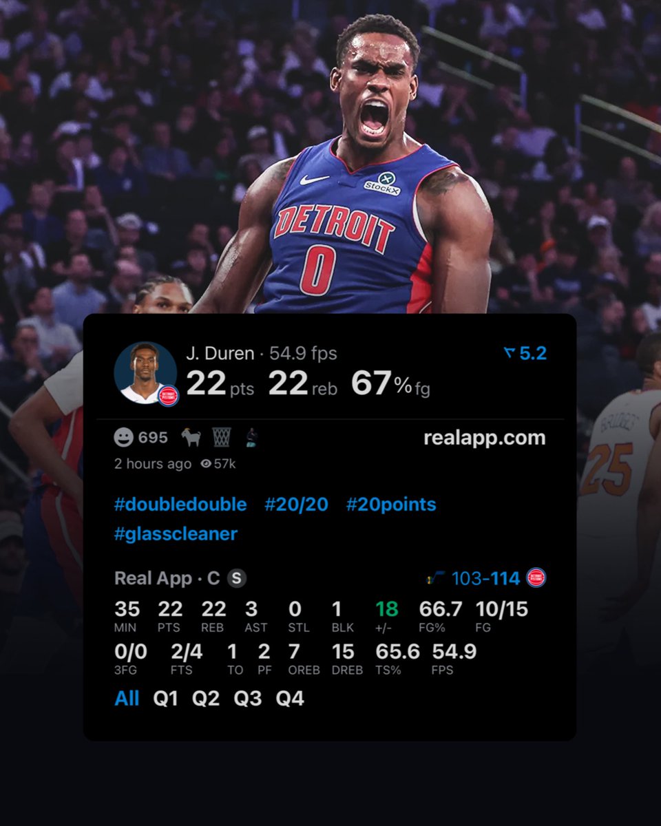LegionHoops's tweet photo. JALEN DUREN TONIGHT:

22 POINTS
22 REBOUNDS
10/15 FG

20/20 GAME. 🍿 (via @realapp) https://t.co/3XZw1FQVdu