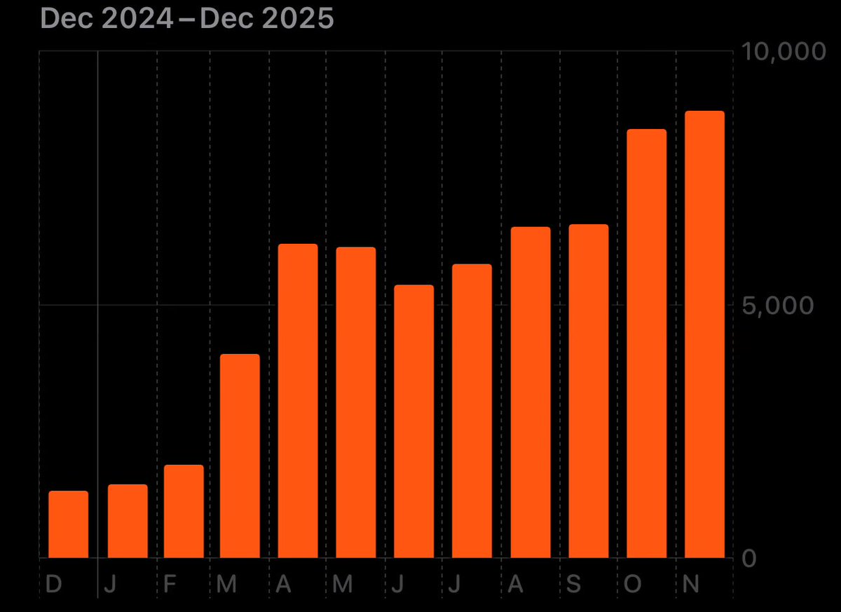 thetranscendedman tweet media