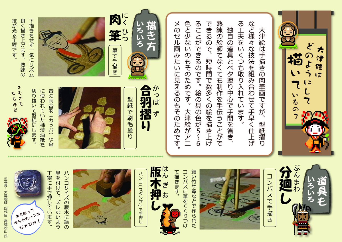 大津市歴史博物館 on X