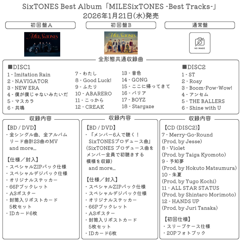 SixTONES アルバム まとめ SixTONES 初のベストアルバム詳細】 💿2026/1/21発売 SixTONES Best