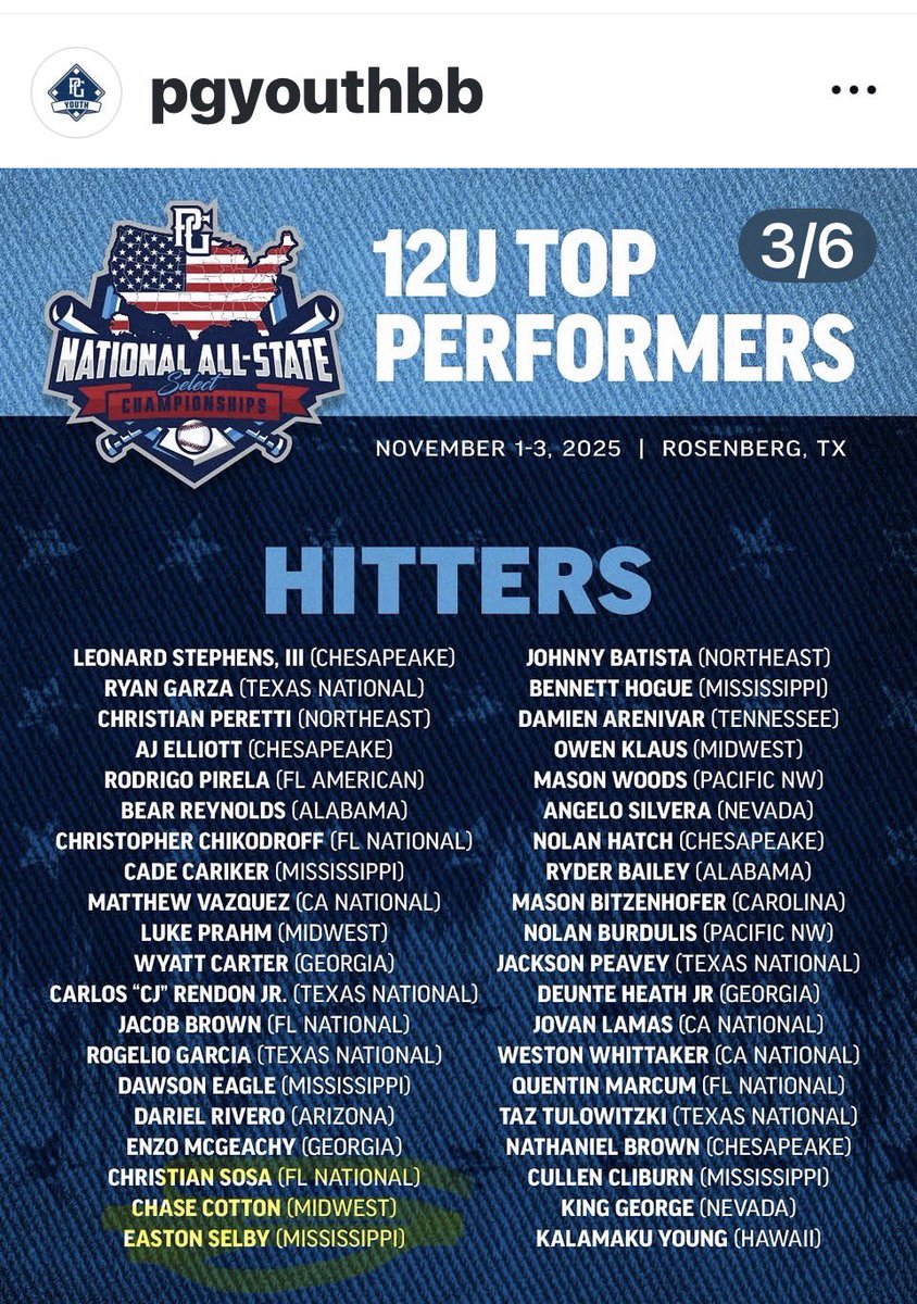 Pete Young Baseball tweet media