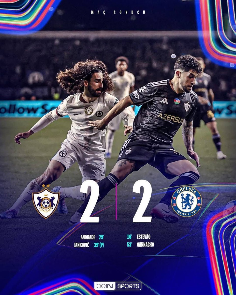 Tebrikler Karabağ🇦🇿❤️
Tebrikler Galatasaray🇹🇷❤️