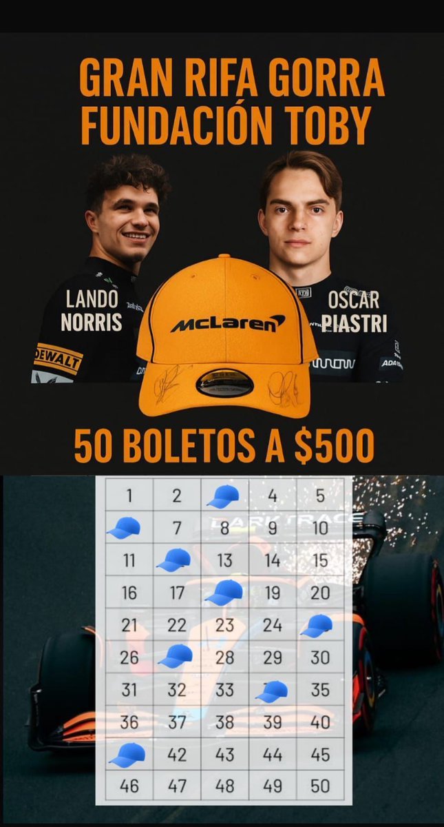 FundacionToby's tweet photo. Familia!

De nuevo ponemos esta rifa a mitad de precio 🔥🏁

Ojalá se animen a participar!!
El premio está de lujo!!

Manden nombre, teléfono y comprobante para participar 🙌🏼

Cuentas Toby

- BANCOMER
Cuenta: 0117412991
Clabe: 012180001174129915

- SANTANDER
Cuenta: 60577008001
Clabe: 014180605770080014
 
- Mercado pago
Clabe: 722969010583593935
Tarjeta: 5428785111220215