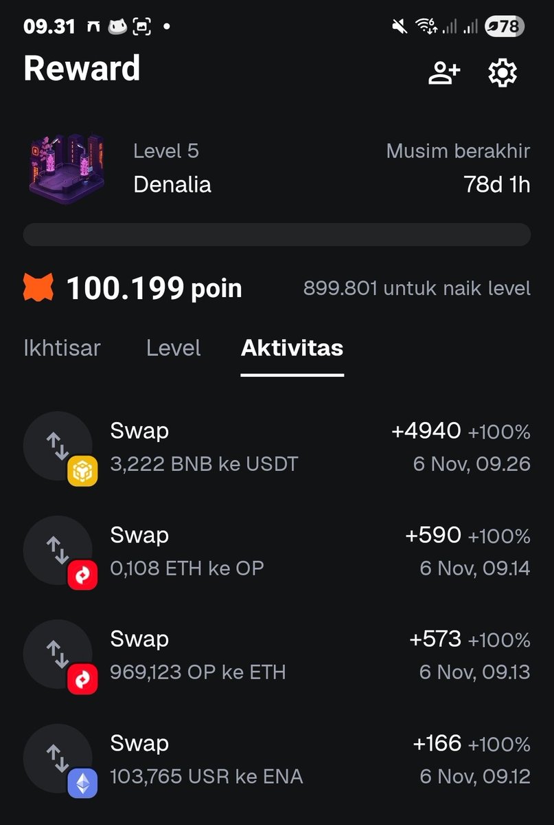 Most wallets or competitor are lowering their swap fees, but <a href="/MetaMask/">MetaMask 🦊</a> still keeps theirs high , even on L2.
It's funny paying L1 level fees while swapping on L2 , the whole point of L2 is supposed to be cheaper, right?

You'll stay poor if you keep using MetaMask Swap.
Imagine