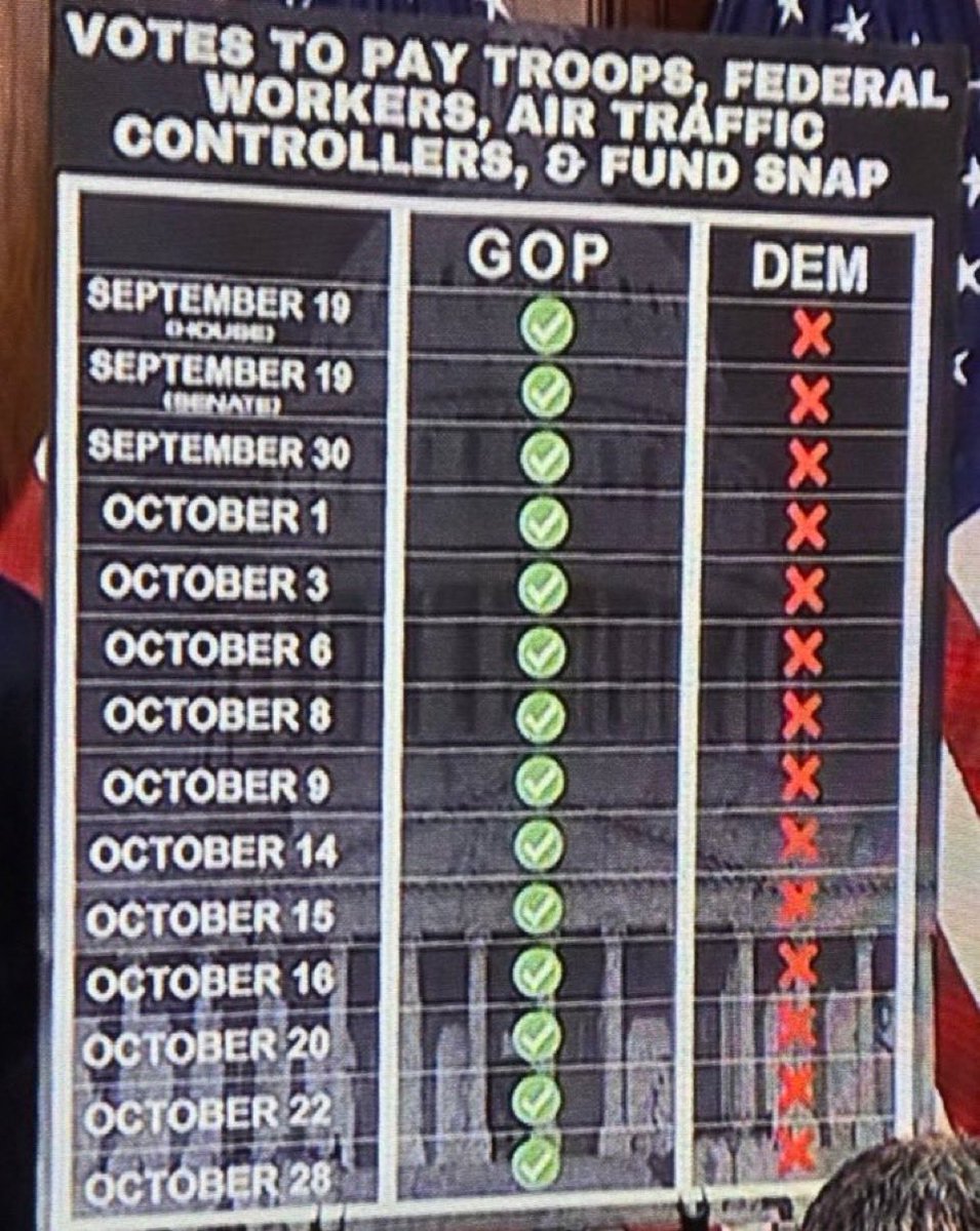 CshotdocCollins's tweet image. 