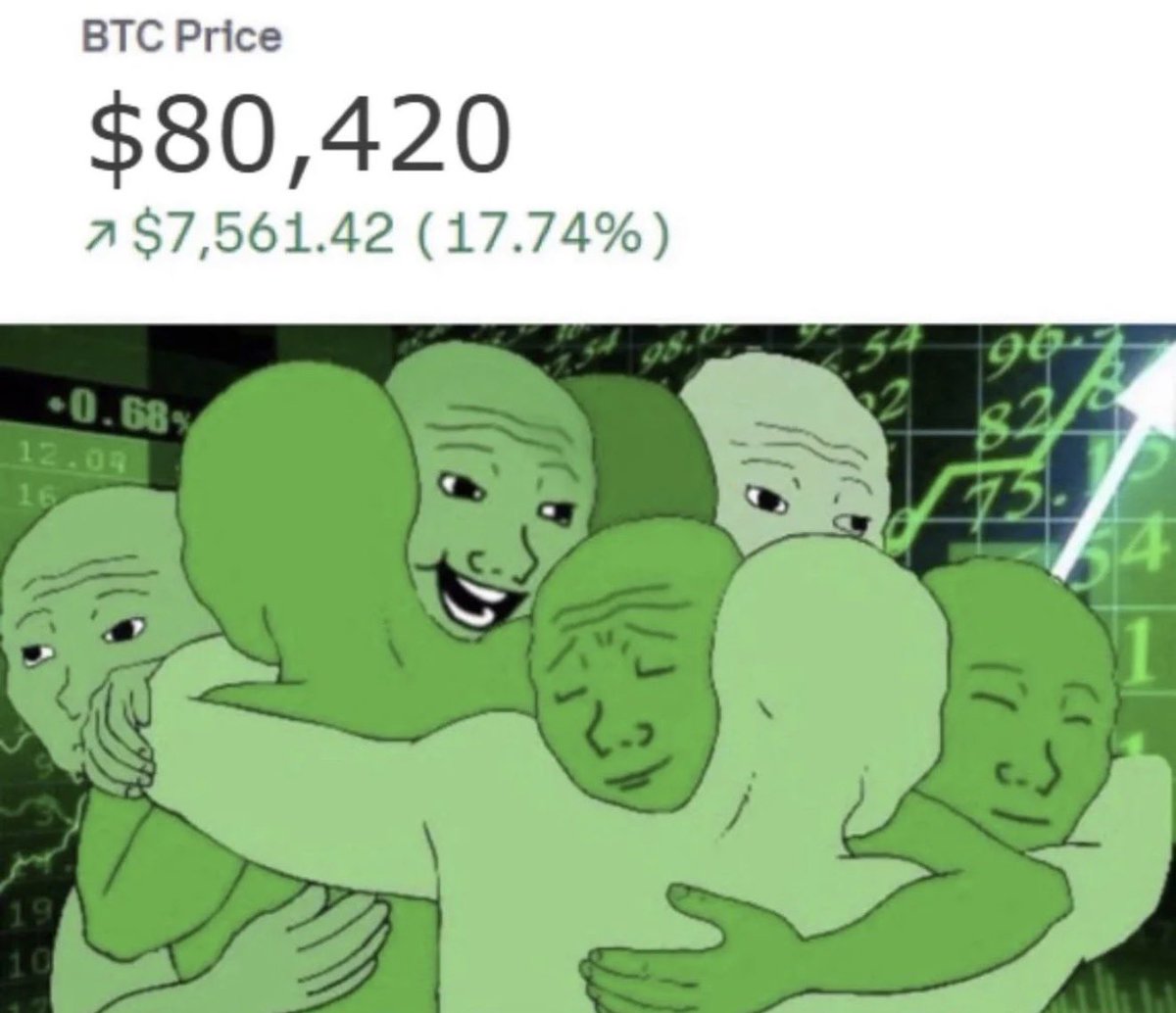 zapclubofficial's tweet image. Don’t forget where we came from #stacksats