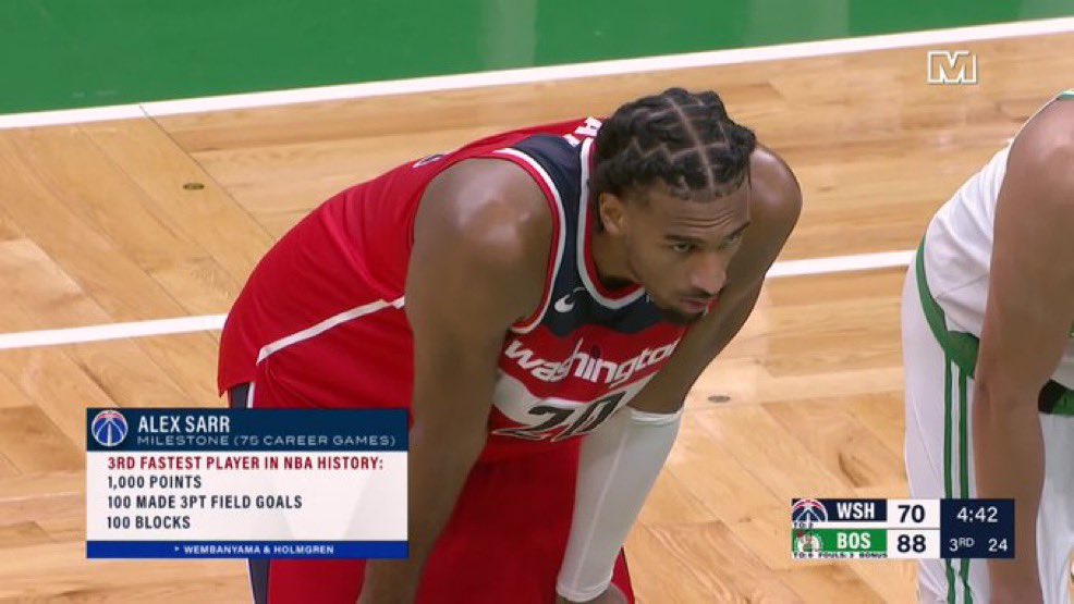 WizardsMuse1's tweet image. people called alex sarr a bust because of one summer league game and a unpolished scoring arsenal at 19

sarr is now averaging 19 points, 8.4 rebounds and 2.4 blocks on 54% FG at just 20 years old

make your apologies, sarr just proved YALL wrong. he is a star