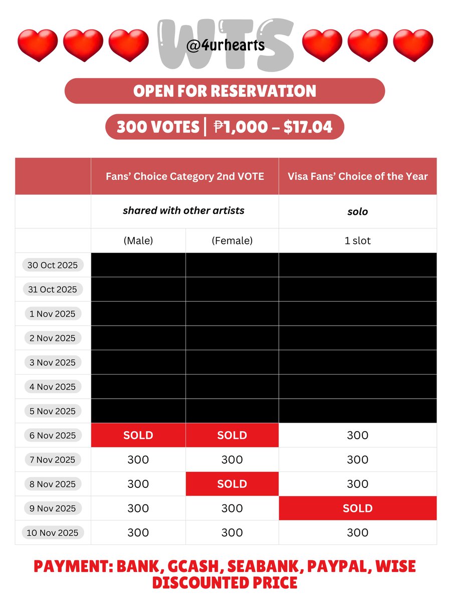 🌷WTS MNET+ MAMA AWARDS 2025🌷

SLOTS UPDATE

✨ Bulk Deals — 𝐝𝐢𝐬𝐜𝐨𝐮𝐧𝐭𝐬!
✅ 𝐛𝐨𝐧𝐮𝐬 𝐯𝐨𝐭𝐞𝐬 for bulk orders
✅ 300+ votes per day
⏳ Limited stock • first come, first served

💌 DM to reserve
