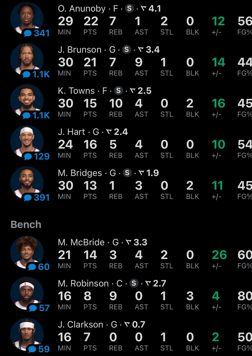 NO ONE IS BEATING THE KNICKS IN A 7 GAME SERIES