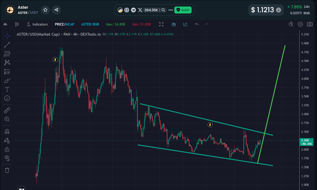 0xMo.eth tweet media